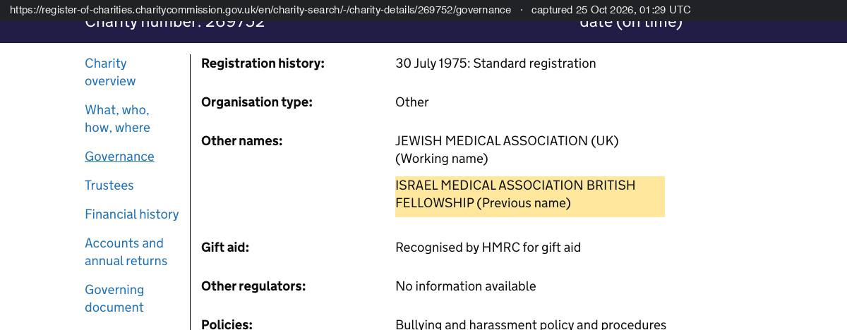 The Charity Commission register entry for charity 269752: registered 30 July 1975; other names Jewish Medical Association (UK), working name, and Israel Medical Association British Fellowship, previous name.