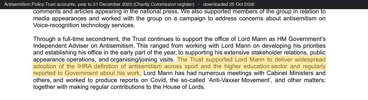 The Antisemitism Policy Trust's trustees' report for 2020: through a full-time secondment the trust continues to support the office of Lord Mann, and the trust supported Lord Mann to deliver widespread adoption of the IHRA definition across sport and the higher education sector.