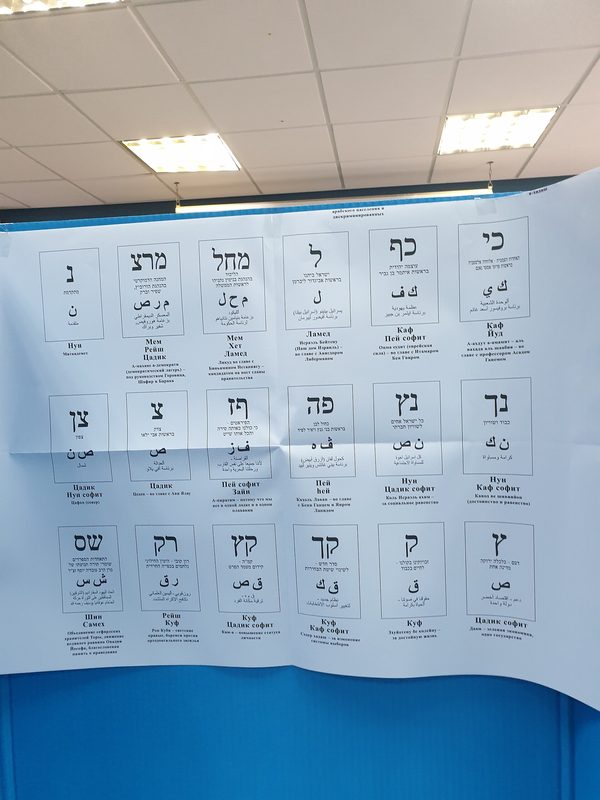 Likud Seeks Voting-Hours Extension as Solberg Weighs Request After 55.7 ...